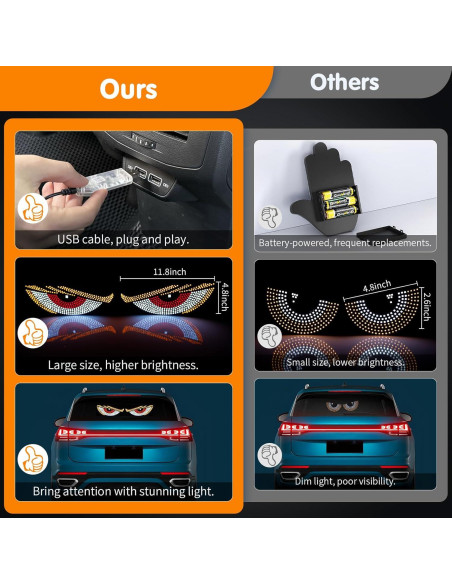 Luz LED Ojos de Diablo 1797 para Coche y Camión USB 30x12 cm Luz LED Ojos de Diablo 1797 para Coche y Camión USB 30x12 cm