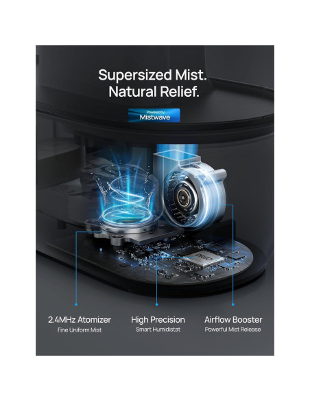 Humidificador Dreo 4L Inteligente Ultrasónico Negro Humidificador Dreo 4L Inteligente Ultrasónico Negro