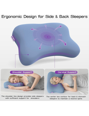 Almohada Ergonómica ZZ-WELL 1115 para Dormir de Lado - Espuma Viscoelástica con Funda Lavable