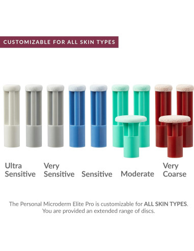 Microdermoabrasión Personal Elite Pro PMD - Kit Facial y Corporal
