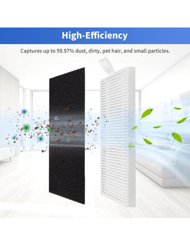 Repuestos Eufy RoboVac 11S 30 30C 15C 15T 12 35C Filtros