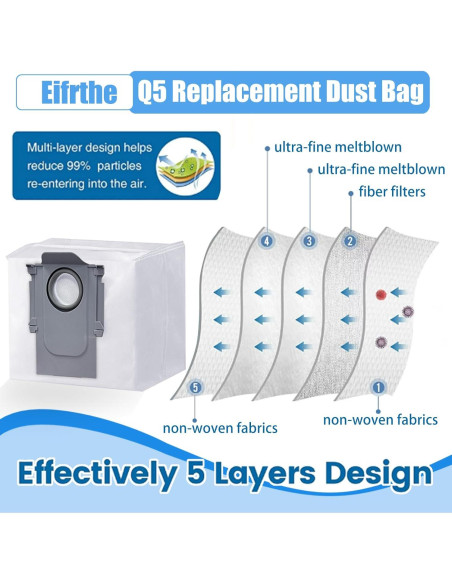 24 Bolsas Desechables Roborock Q5 Q7 2.5L Eifrthe 24 Bolsas Desechables Roborock Q5 Q7 2.5L Eifrthe