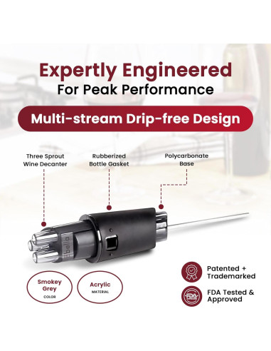Aerador de Vino TRIbella Gris Humo 3 Picos Acrílico Sin Goteo