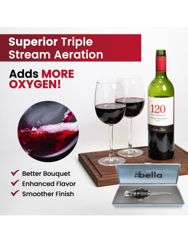 Aerador de Vino TRIbella Gris Humo 3 Picos Acrílico Sin Goteo