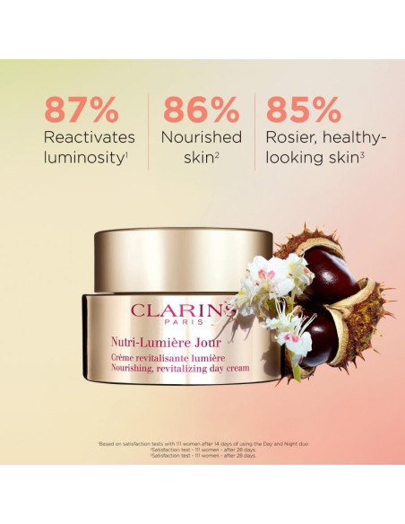 Crema de Día Antienvejecimiento Clarins Nutri-Lumire 45g Crema de Día Antienvejecimiento Clarins Nutri-Lumire 45g