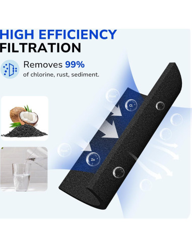 Fil-Fresh 4 Filtros de Agua PUR PPF900Z Certificado NSF
