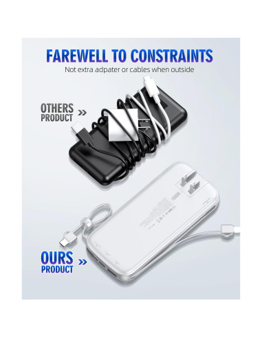 Banco de Energía Portátil 15000mAh Shenzhen AC6 Pro Carga Rápida