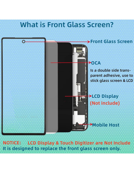 Reemplazo de Vidrio Frontal UYGHHK para Google Pixel 6A 15.5 cm Reemplazo de Vidrio Frontal UYGHHK para Google Pixel 6A 15.5 cm