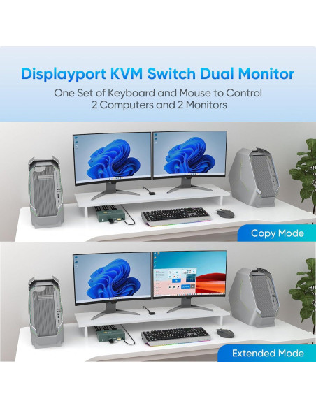 Interruptor KVM DisplayPort 8K@60Hz 2 Monitores EVATEK Interruptor KVM DisplayPort 8K@60Hz 2 Monitores EVATEK
