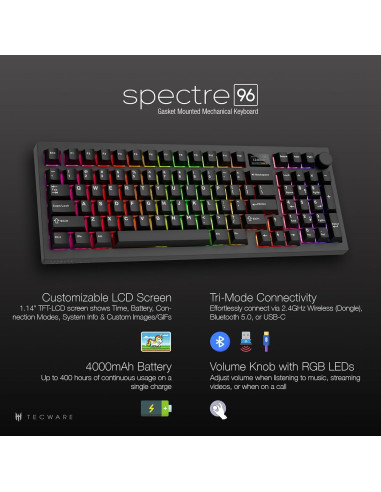 Paquete Teclado Mecánico Tecware Spectre 96% y Ratón Gaming EX1