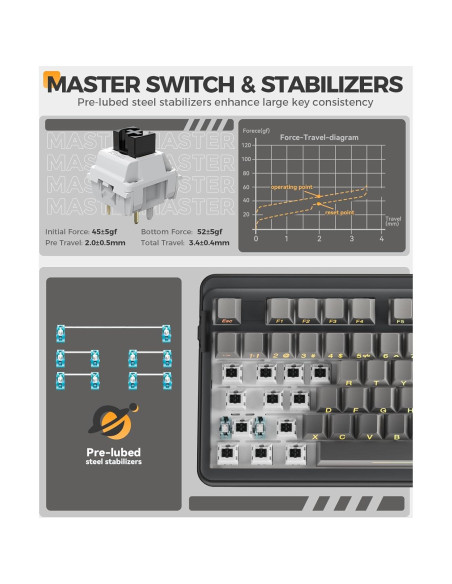 Combo Teclado Mecánico Inalámbrico DAREU EK98PRO y Ratón 4K Combo Teclado Mecánico Inalámbrico DAREU EK98PRO y Ratón 4K