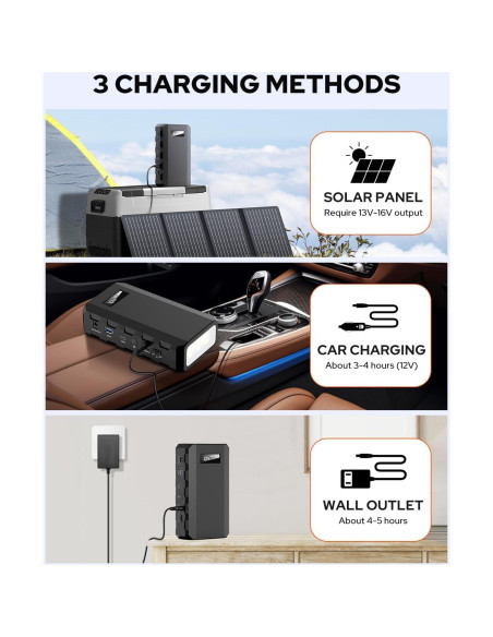 Banco de Energía Portátil SinKeu HP500S Pro 24000mAh 65W Banco de Energía Portátil SinKeu HP500S Pro 24000mAh 65W