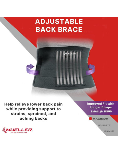 Faja Ajustable para la Espalda MUELLER - Soporte Alivio Dolor Unisex Faja Ajustable para la Espalda MUELLER - Soporte Alivio Dolor Unisex