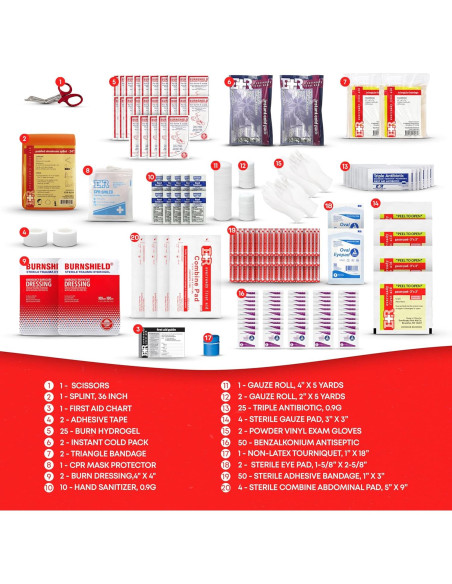 Kit de Primeros Auxilios Ever Ready 190 Piezas Cumple ANSI B Kit de Primeros Auxilios Ever Ready 190 Piezas Cumple ANSI B