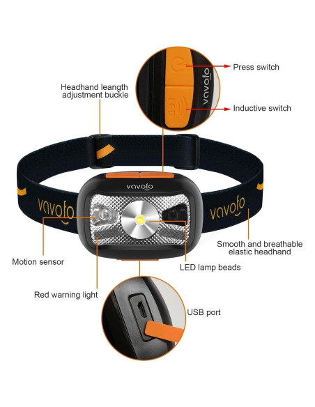 Linterna Frontal LED VAVOFO 1200 Lúmenes Recargable Negra Linterna Frontal LED VAVOFO 1200 Lúmenes Recargable Negra