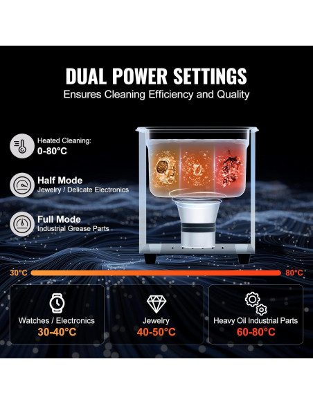 Limpiador Ultrasónico VEVOR 2L 60W Digital con Calentador Limpiador Ultrasónico VEVOR 2L 60W Digital con Calentador