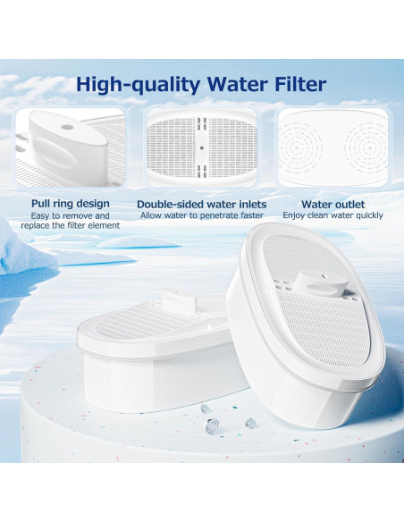 Paquete de 4 Filtros de Agua CANAVY WD-PF-01A Plus Paquete de 4 Filtros de Agua CANAVY WD-PF-01A Plus