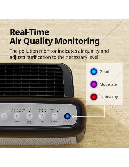 Purificador de Aire Coway AIRMEGA 200M HEPA 33.5m Negro Purificador de Aire Coway AIRMEGA 200M HEPA 33.5m Negro
