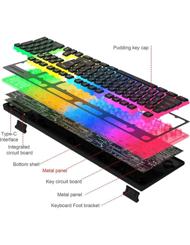Combo Teclado y Ratón Gaming Inalámbrico Wekity RGB 4800 DPI