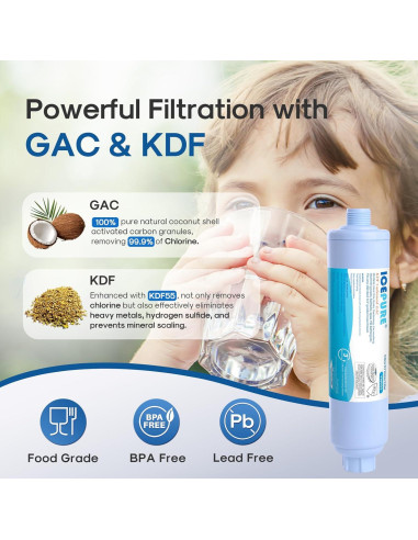 Filtro de Agua Inline ICEPURE para Manguera 1 Cuenta - Reduce Cloro y Olores