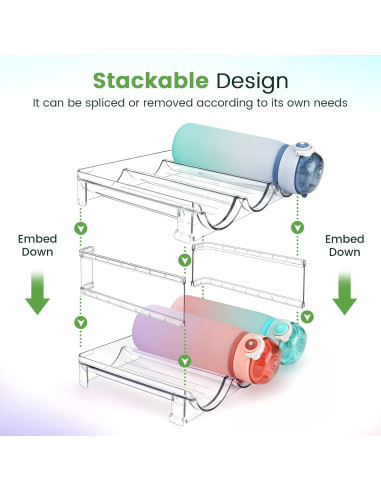Organizador de Botellas de Agua Spospo 2 Paquetes Apilable