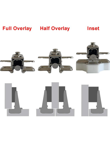 Bisagras de Marco LIKERAINY 35mm con Amortiguador Cierre Suave - Paquete de 4