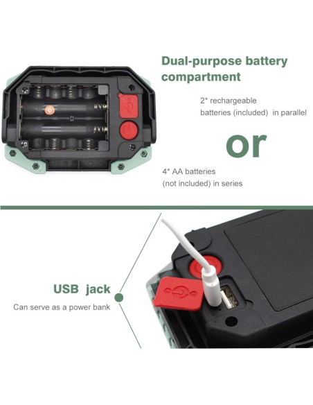 Luz de Trabajo LED Recargable LightingWill 30W 1500LM IP65 Luz de Trabajo LED Recargable LightingWill 30W 1500LM IP65