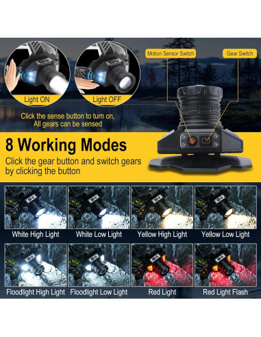 Linterna Frontal BORUIT T503B Recargable LED 8 Modos IPX4