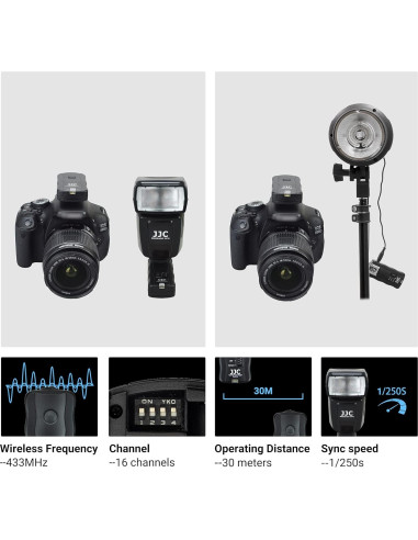 Disparador Inalámbrico JJC JF-U2 para Nikon con 2 Receptores