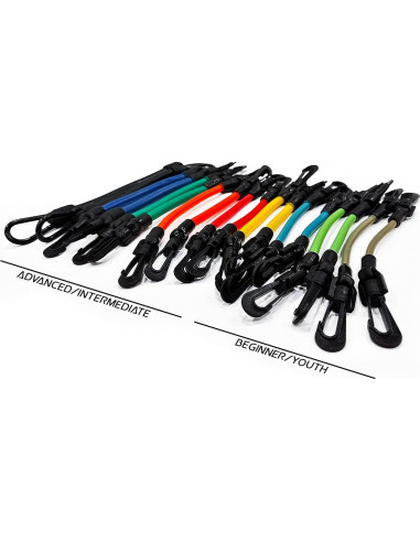 Bandas de Resistencia Kbands Training para Velocidad y Fuerza