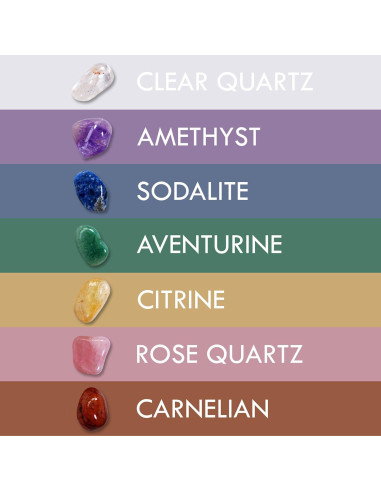 Juego de Cristales Chakra Luma Gems - 7 Cristales Naturales
