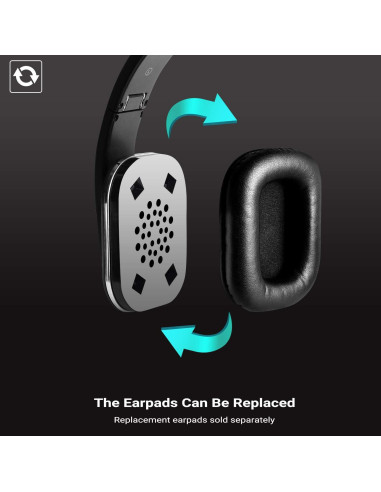 Auriculares Inalámbricos August EP650 - Sonido Graves y Confort
