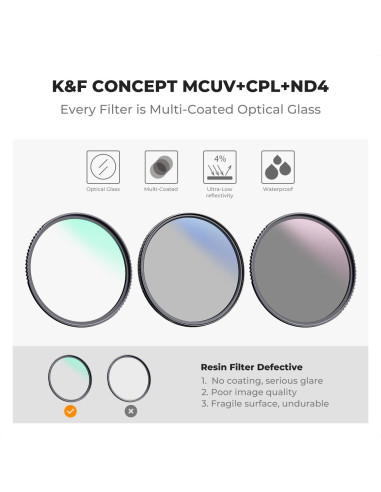 K&F Concept Filtro de Lente UV/CPL/ND 55mm - 3 Piezas