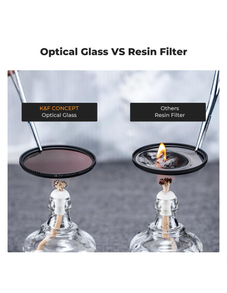 K&F Concept Filtro de Lente UV/CPL/ND 55mm - 3 Piezas K&F Concept Filtro de Lente UV/CPL/ND 55mm - 3 Piezas