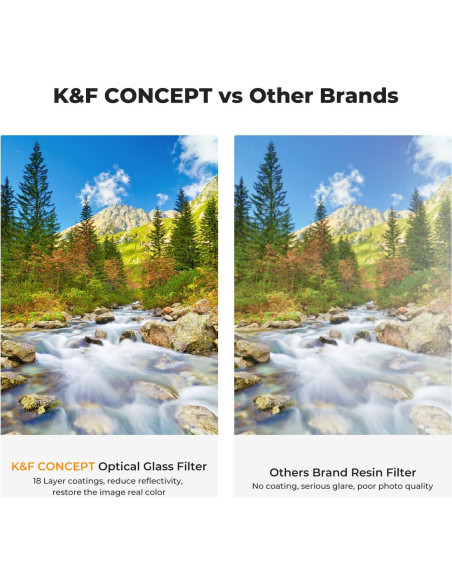 K&F Concept Filtro de Lente UV/CPL/ND 55mm - 3 Piezas K&F Concept Filtro de Lente UV/CPL/ND 55mm - 3 Piezas