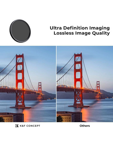 Filtro ND Variable K&F Concept 46mm Densidad Neutra HD