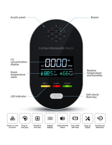 Detector de Monóxido de Carbono 3 en 1 FDUIOSPF Enchufable