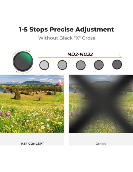 Filtro de Densidad Neutra K&F Concept 49mm ND2-32 y Difusión Filtro de Densidad Neutra K&F Concept 49mm ND2-32 y Difusión
