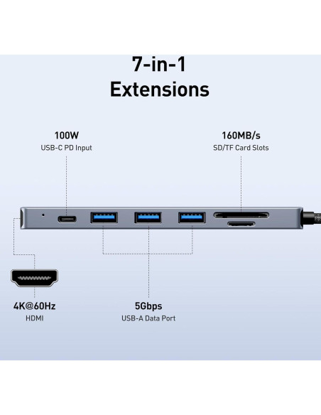 Hub USB-C 7-en-1 BENFEI con HDMI 4K, 100W, 3 USB 3.0 Hub USB-C 7-en-1 BENFEI con HDMI 4K, 100W, 3 USB 3.0