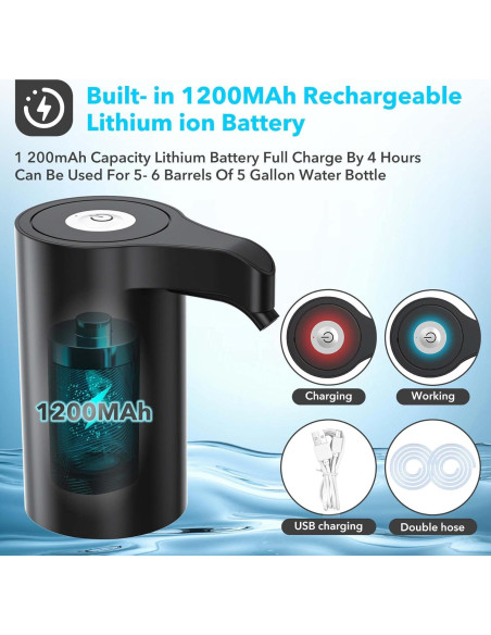 Dispensador de Agua Automático Msxcse 5 Galones USB Dispensador de Agua Automático Msxcse 5 Galones USB