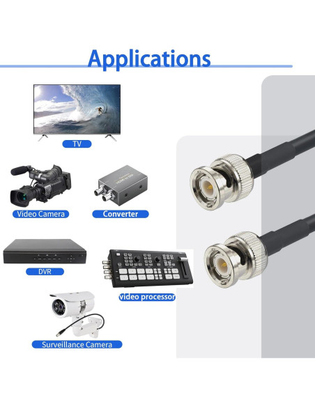 Cable Coaxial BNC 50 Ohm RG58 Macho a Macho 0.91m - 2 Pcs Cable Coaxial BNC 50 Ohm RG58 Macho a Macho 0.91m - 2 Pcs