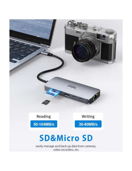 Hub USB-C Selore 9 en 1 para MacBook Pro/Air 4K HDMI Hub USB-C Selore 9 en 1 para MacBook Pro/Air 4K HDMI