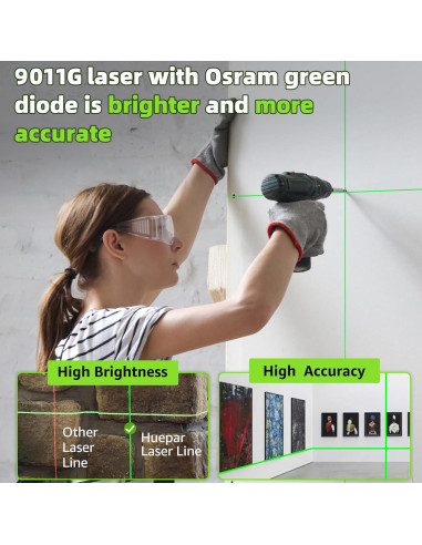 Nivel Láser Verde HUEPAR M-9011G 30m Autonivelante