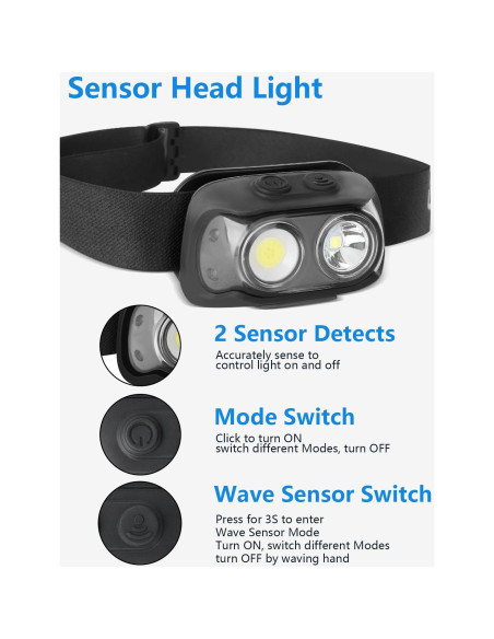 Linterna Frontal LED UFOND 2-Pack 1000LM Recargable Impermeable Linterna Frontal LED UFOND 2-Pack 1000LM Recargable Impermeable