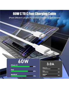 Paquete de 3 Cables USB C a USB C 60W - LOFPYE 1m, 2m, 3m 2