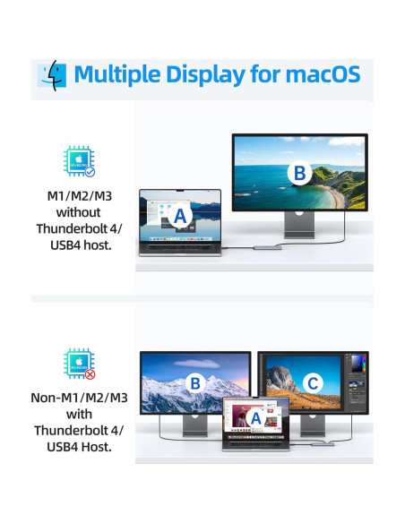 Hub USB C Selore&S-Global 5 en 1 4K 60Hz Doble Monitor Hub USB C Selore&S-Global 5 en 1 4K 60Hz Doble Monitor