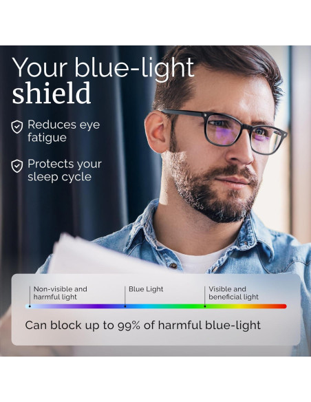 Gafas de Luz Azul LIVHO 8082 Anti-fatiga Ocular Unisex Gafas de Luz Azul LIVHO 8082 Anti-fatiga Ocular Unisex
