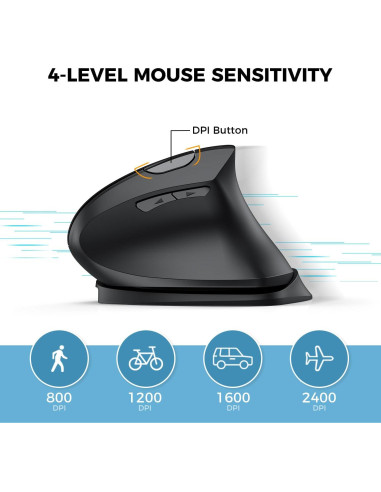 iClever Ratón Ergonómico Vertical Inalámbrico 2.4G 4 DPI