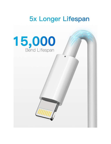 Cable Lightning MFi Nikolable 3Pack 1.83m Carga Rápida iPhone