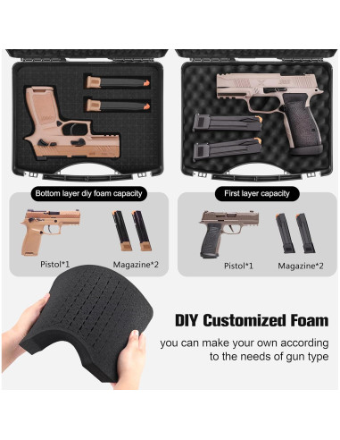 Funda para 2 Pistolas HydroCase Hydrocase-2 con Candados TSA